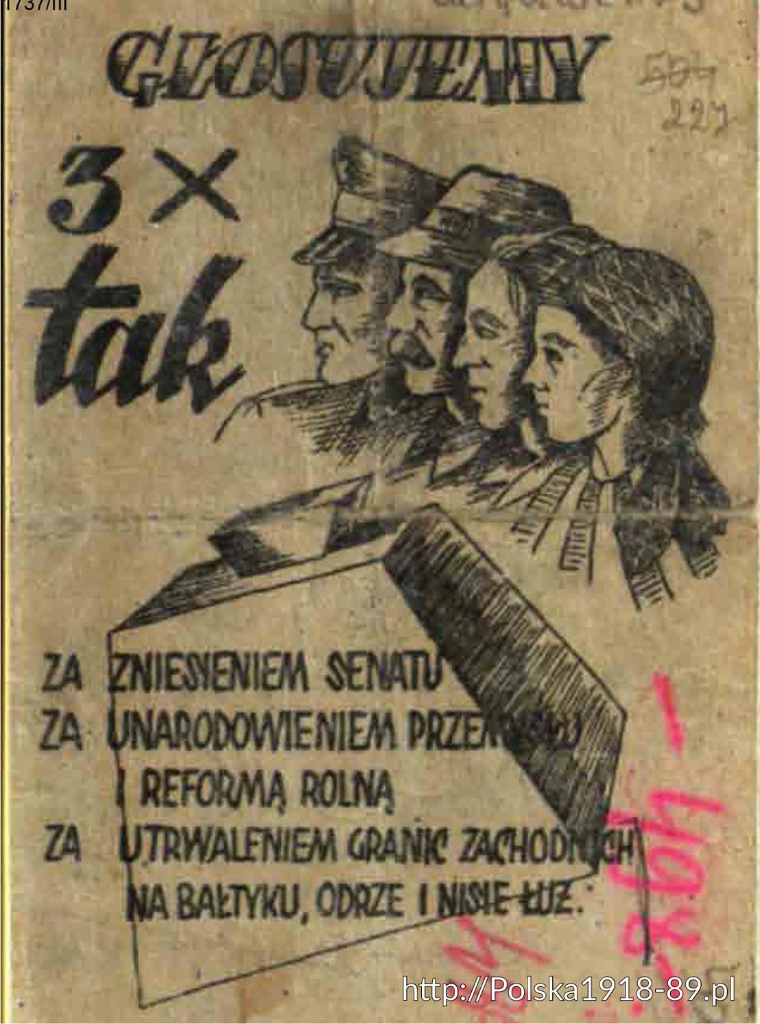 Referendum ludowe 1946 r.