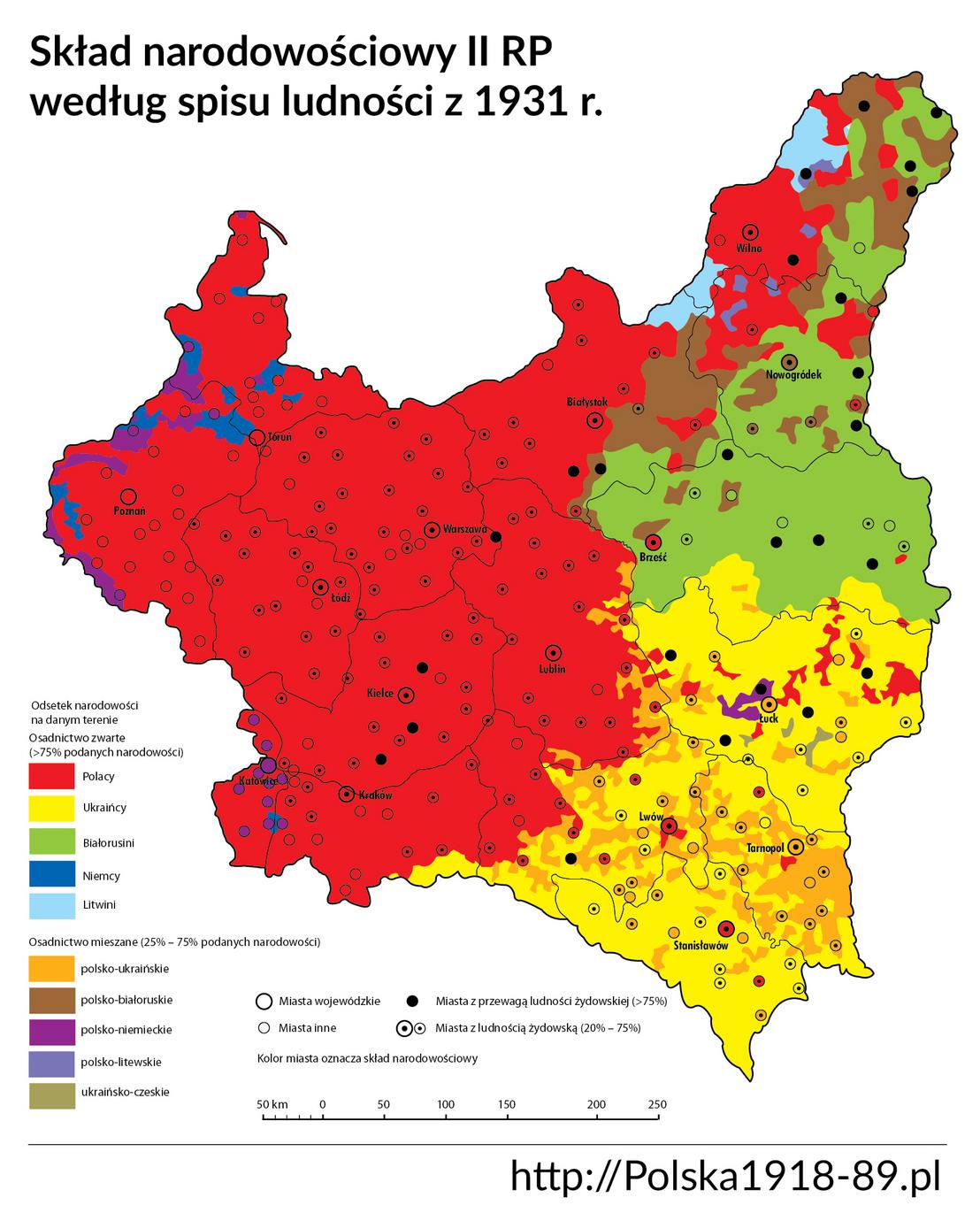 Struktura narodowościowa II RP